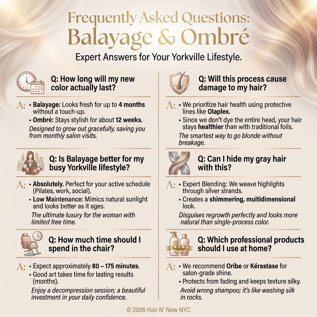 Balayage and ombre frequently asked questions infographic