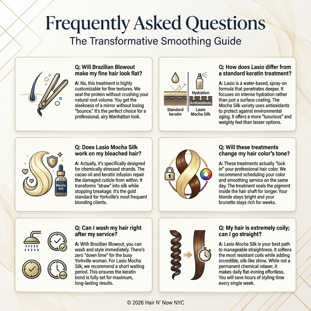Brazilian Blowout and Lasio smoothing FAQ infographic