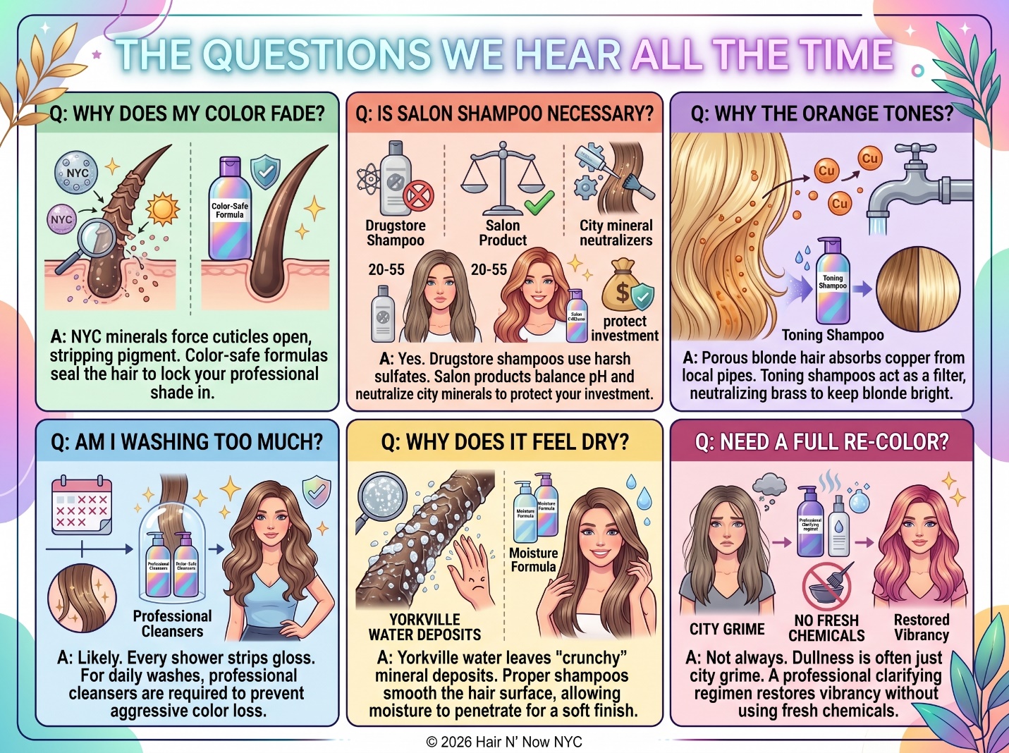 FAQ infographic answering common Yorkville questions about color fading, salon shampoo necessity, brassy blonde tones, over-washing, dry hair texture, and fixing dullness without re-coloring.