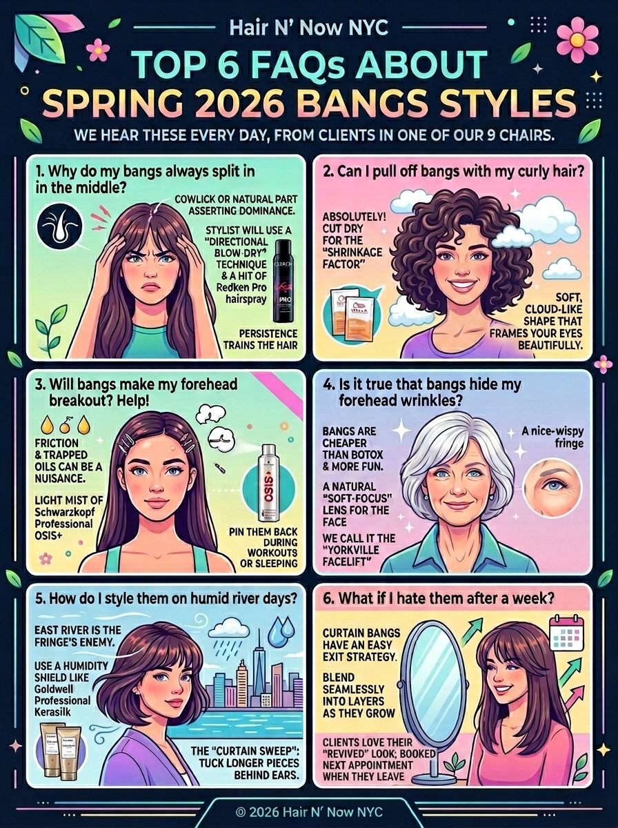 FAQ infographic answering common spring 2026 bangs questions about splitting, curly texture, forehead breakouts, wrinkles, humidity, and grow-out.