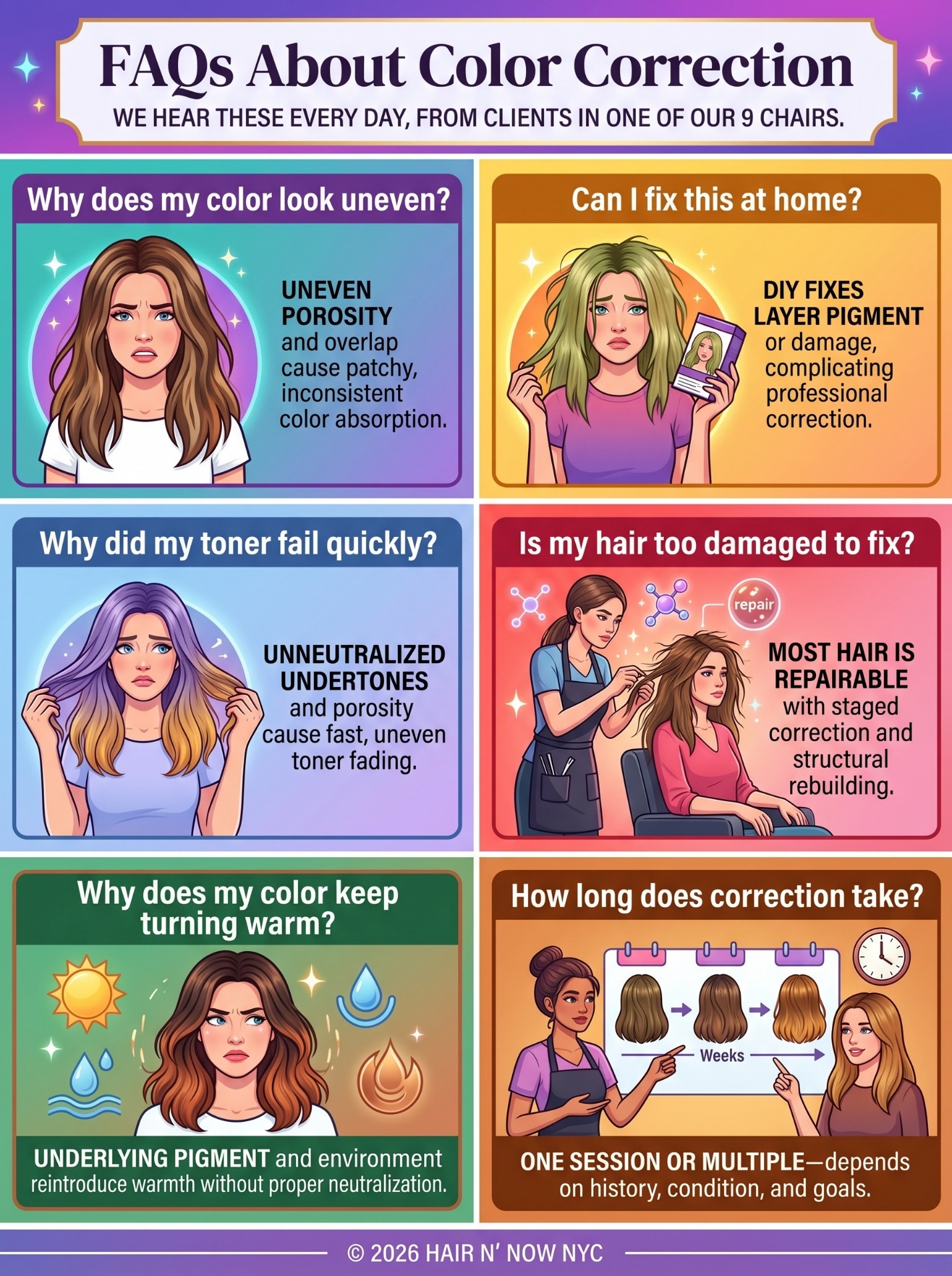 FAQ infographic answering common color correction questions about uneven color, at-home fixes, toner failure, damage, warmth, and correction timing.