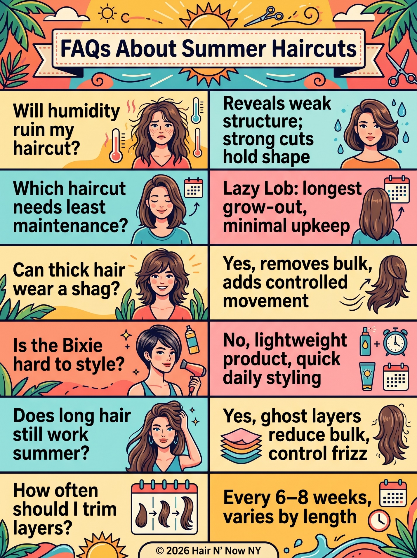 FAQ infographic about summer haircuts, humidity, low maintenance cuts, thick hair, bixies, long hair, and trim timing.